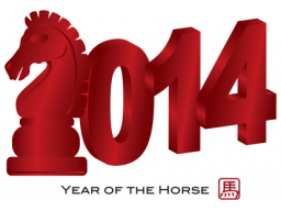 Webinar: FengShuiFY "Feng Shui & Astrologie 2014"