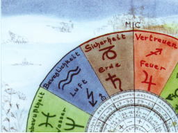 Webinar: Dein Horoskop deuten