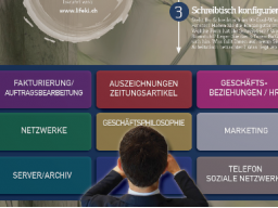 Webinar: Feng Shui für deinen Schreibtisch