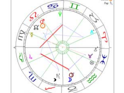 Webinar: Die astrologische Sonne in Aspekten und Bezügen