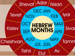 Webinar: SEELEN-HEILUNG DURCH DIE HEBRÄISCHEN MONATE - Jeder Monat hat eine einzigartige spirituelle Bedeutung