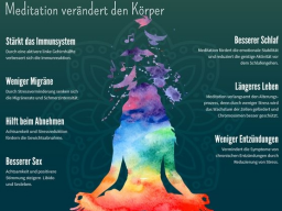 Webinar: Meditation