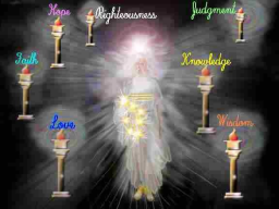 Webinar: AKTIVIERUNGSGEBET FÜR DIE SIEBEN RUACHOTH (GEIST-QUALITÄTEN) VON ELOHIM