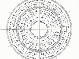 Webinar: Astrologie und Astronomie