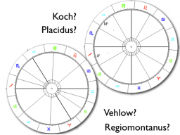 Webinar: Placidus, Koch & Co. Häusersysteme im Vergleich