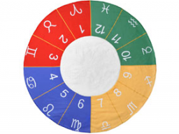 Webinar: Astrosoma Aufstellung